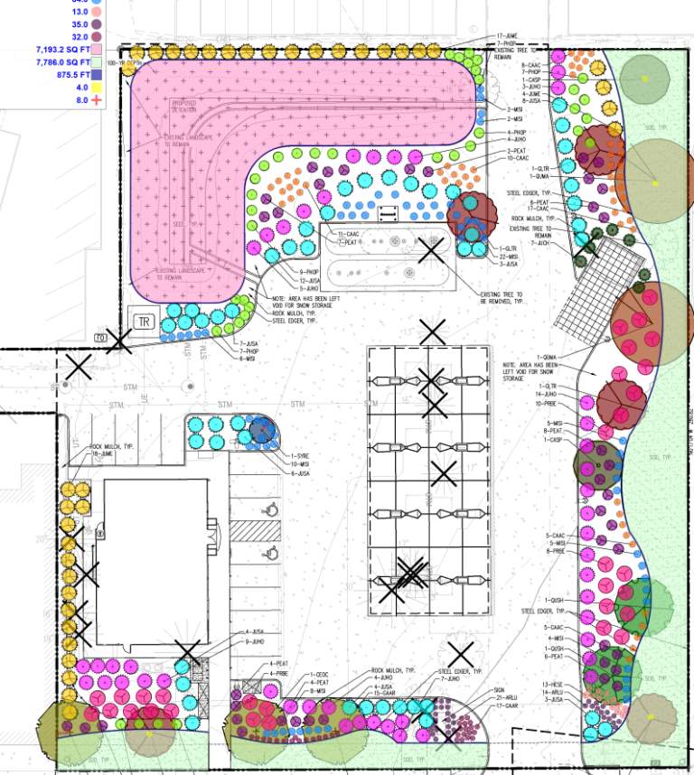 Marked Plans Sitework